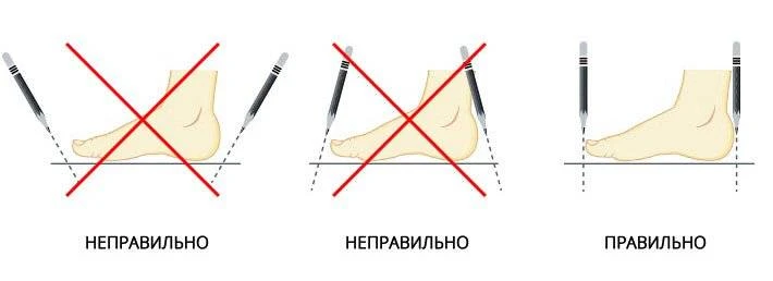 як вмзначити розмір