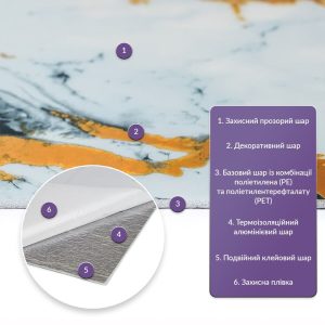 Самоклеюча стінова PET плитка 600х300х2мм SW-00002645