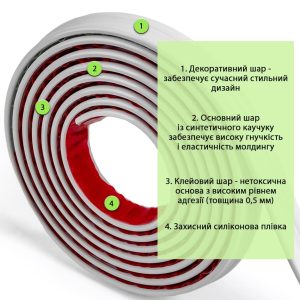 Молдинг 5000х30х9,5 мм Білий SW-00002675