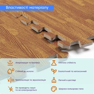 Підлога пазл – модульне підлогове покриття 600x600x10мм Золоте дерево (МР2) SW-00000022