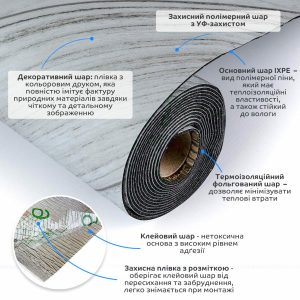 Підлогове вінілове покриття самоклеюче в рулоні 3000х600х1,5мм SW-00001820